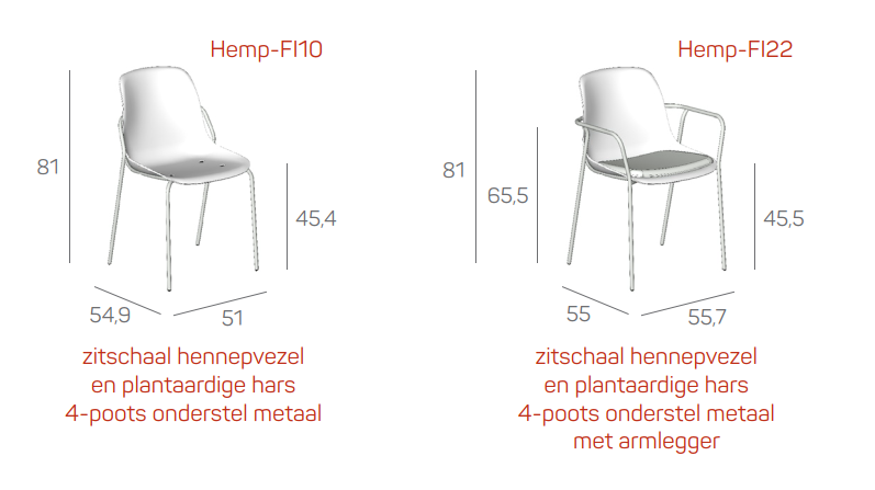 Vepa Hemp Fine